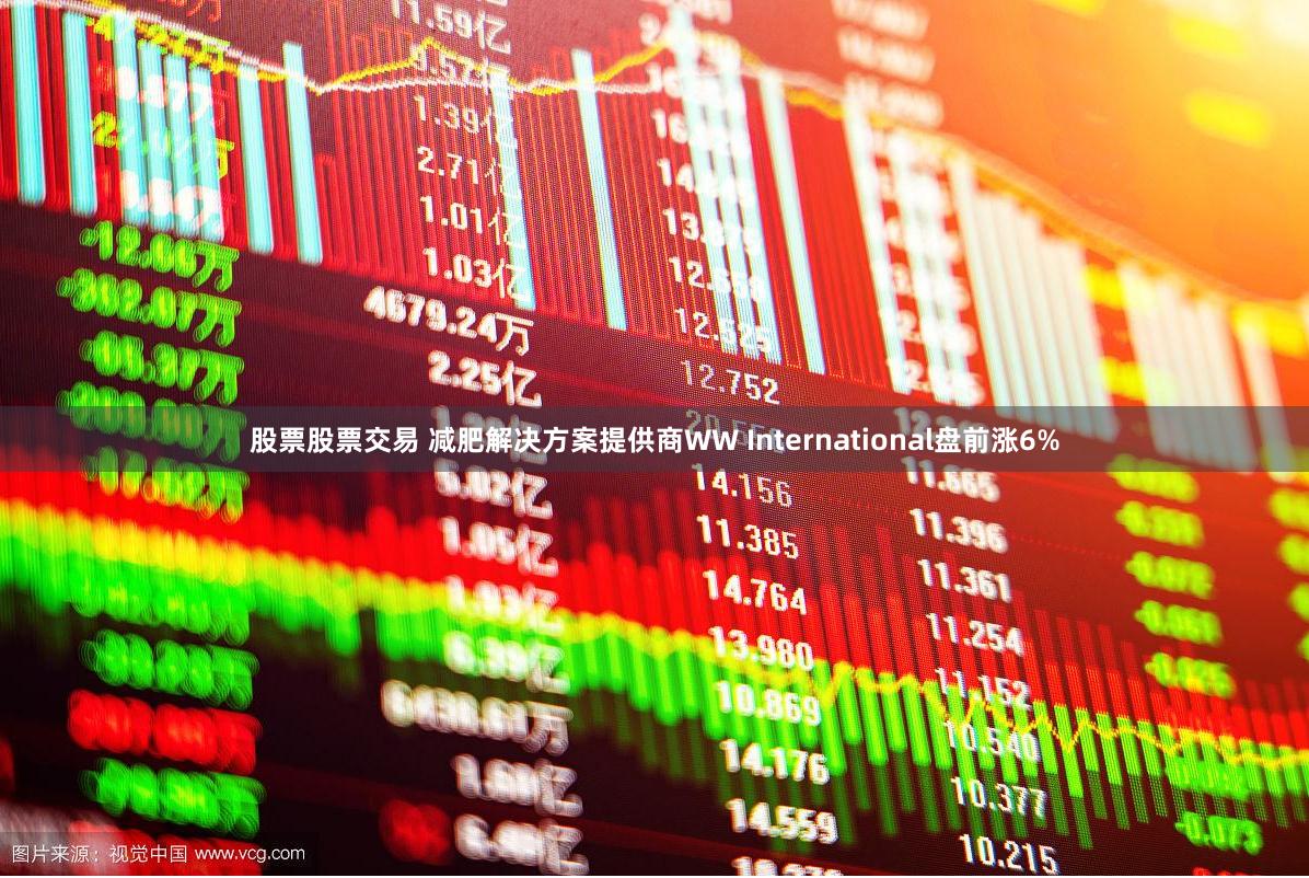 股票股票交易 减肥解决方案提供商WW International盘前涨6%